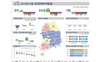 [NSP PHOTO][전국주택가격동향]4월 매매가격, 전월比 0.06%↑