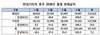 [NSP PHOTO]현대·기아차, 4월 글로벌실적 반등 성공…전년 동월比10.4%↑