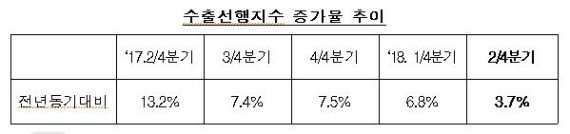 NSP통신- (수출입은행)