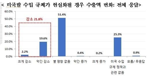 NSP통신- (수출입은행)