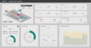 [NSP PHOTO]에어릭스 냉방기 에너지관제 시스템, 에너지 25% 절감