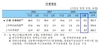 [NSP PHOTO]4월 은행 가계대출 5.1조 확대...기타대출 증가 영향
