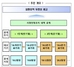 [NSP PHOTO]외환시장 거래 내역, 내년부터 6개월마다 공개
