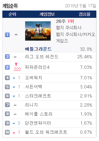 NSP통신- (게임트릭스)