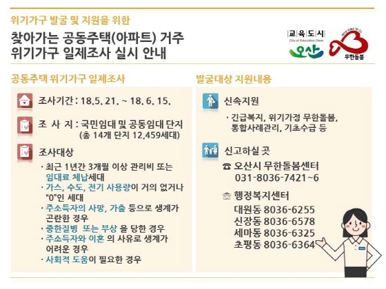 NSP통신-오산시 위기가구 일제조사 포스터. (오산시)