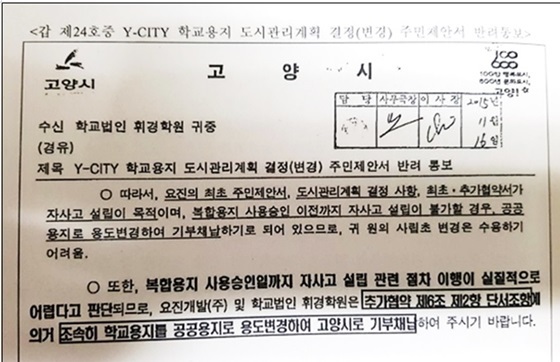 NSP통신-고양시가 휘경 학원에 요진으로 부터 증여받은 고양시 백석동 1237-5번의 1만2626㎡(3826평)의 대지를 고양시에 되돌려달라는 2015년 11월 16일 발송 공문 내용 (비리척결본부)