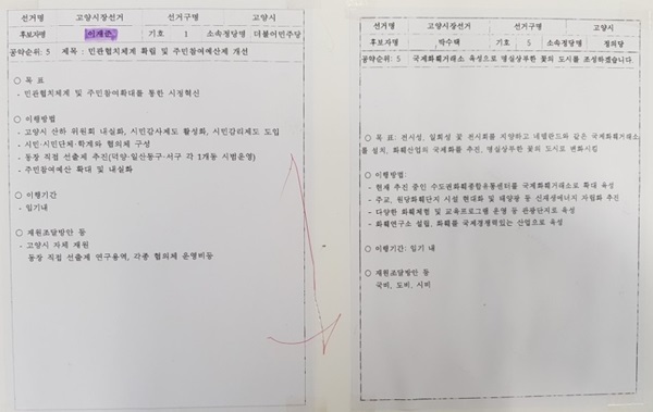 NSP통신-김필례 고양시장 후보가 공개하는 다른 후보들과의 공약 비교표 (김필례 선거캠프)