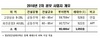 [NSP PHOTO]국토부, 고양 삼송･파주 운정3지구 공공지원 민간임대주택 사업자 공모