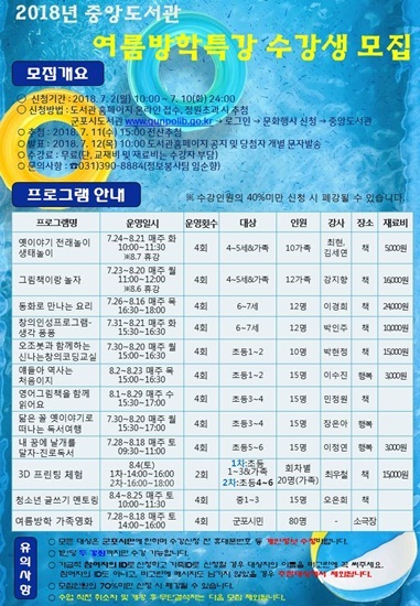 NSP통신-여름방학 특강 수강생 모집 포스터. (군포시)