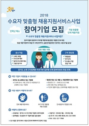 NSP통신-2018 수요자 맞춤형 채용지원서비스 사업 참여기업 모집 포스터. (경기도)