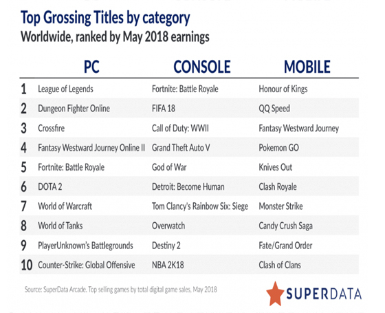 NSP통신- (슈퍼데이타)