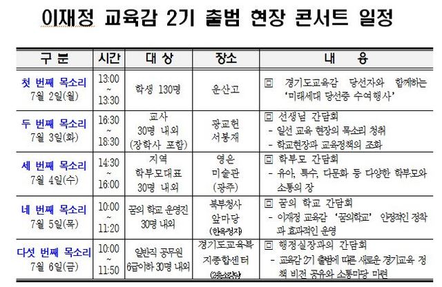 NSP통신-이재정 교육감 2기 출범 현장 콘서트 일정. (경기도교육청)