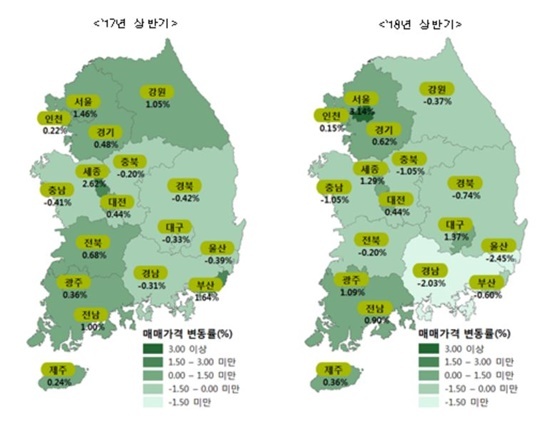 NSP통신-2017, 2018년 상반기 주택 매매가격 변동 비교 (한국감정원)