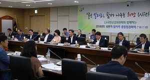 [NSP PHOTO]LH, 국민참여 일자리 창출 계획 점검 회의 개최