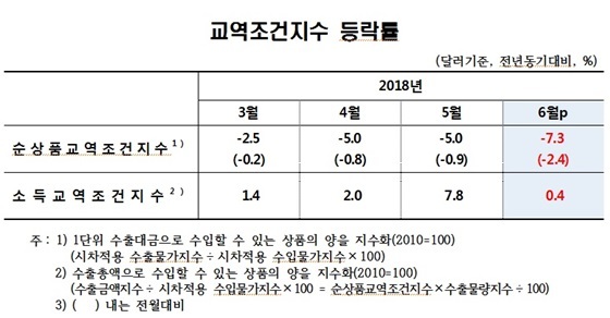 NSP통신- (힌은)