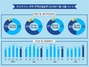 [NSP PHOTO]6월 인허가실적 4만4278가구, 전년동월比25.7%↓