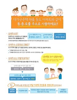 NSP통신-▲서천군이 원룸 및 다가구주택 등을 대상으로 상세주소를 부여한다. (서천군)