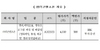 [NSP PHOTO]더콘텐츠온 코넥스시장 신규상장…13일부터 매매거래 개시