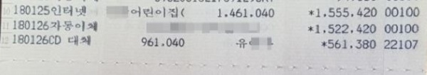 NSP통신-A어린이집에서 교사의 통장으로146만1040원이 입금하고, 또 다시 교사의 통장에서 96만 1040원을 원장 유 씨의 대구은행통장으로 페이백한 통장내역. (김도성 기자)