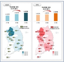 [NSP PHOTO]7월, 임대사업자 신규등록 6914명…전년동월比52.4%↑