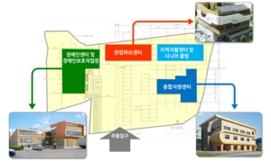 [NSP PHOTO]의성군, 국토교통부지역수요 맞춤지원 공모사업선정