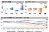 [NSP PHOTO][주간아파트 가격동향]8월 셋째 주, 매매 0.02↑·전세 0.07%↓