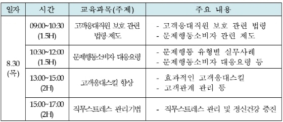 NSP통신-(사진=여신금융협회)