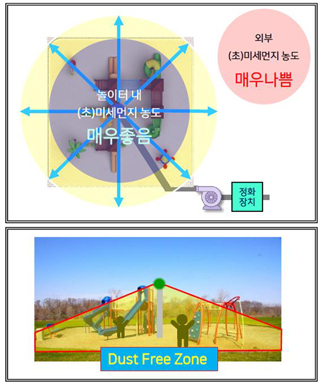 NSP통신- (올스웰)