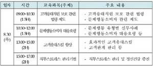 [NSP PHOTO]여신금융협회, 감정노동자 교육지원 프로그램 운영