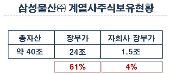 NSP통신-(사진=박용진 의원실)