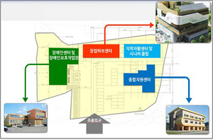 [NSP PHOTO]의성군, 공모사업 잇단 선정으로 지역 활력 도모