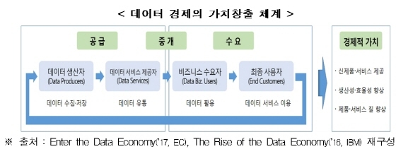 NSP통신-(사진=금융위원회)