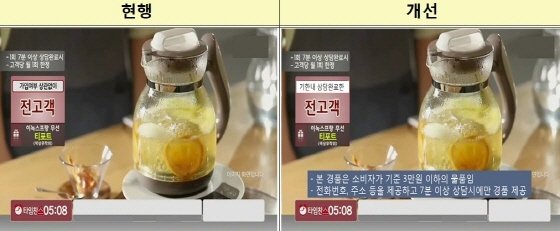 NSP통신-(사진=금융위원회)