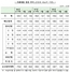 [NSP PHOTO]8월, 가계대출 6조6000억원 증가…신용대출 확대 등 영향