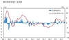 [NSP PHOTO]8월 생산자물가 0.5% 상승…농수산품·공산품 인상 영향