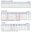 [NSP PHOTO]올해 입국한 탈북민 전년동기 대비 9.7%↓…김정은 체제 이후최저