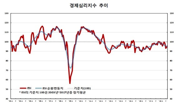 NSP통신- (한은)