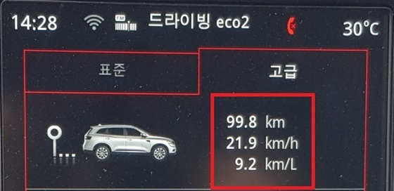 NSP통신-총 99.8km를 에코 모드에서 21.9km/h의 평균속도로 시승한 결과 실제 시내 주행 연비 9.2km/ℓ기록 (강은태 기자)