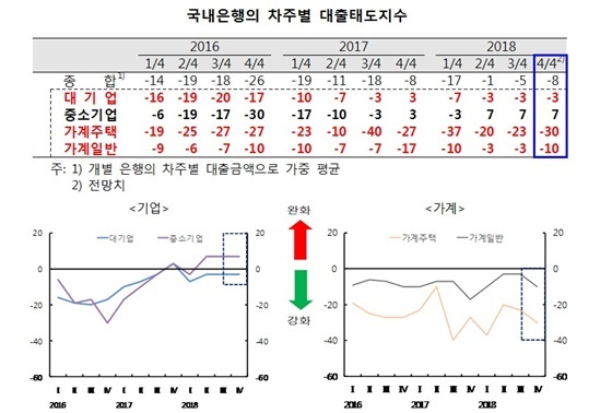 NSP통신- (한은)