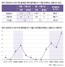 [NSP PHOTO]교통안전공단, 10~11월 전세버스 일제단속 전개