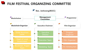 [NSP PHOTO]블록체인 영화제 공식 출범11월 게이트아이오 필름 페스티발 첫발