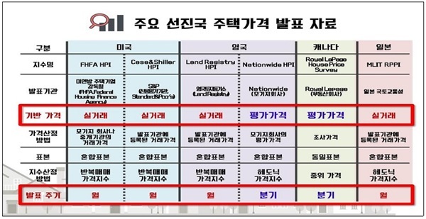 NSP통신- (박덕흠 의원실)