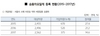 [NSP PHOTO]서울시 승용차요일제, 가입률 3년간 지속감소…2017년 14.6% 불과