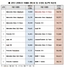 [NSP PHOTO]수입차 수리비 보험금 中 최고액 1억6000만원 벤츠 S클래스