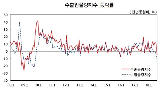 NSP통신- (한은)