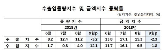 NSP통신- (한은)