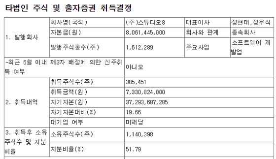 NSP통신- (전자공시)