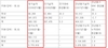 [NSP PHOTO]현대차, 10월 40만8160대 판매…전년동월比 0.9%↑