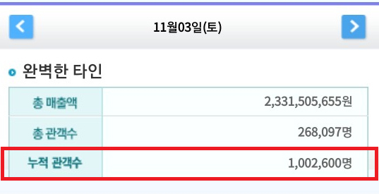 NSP통신- (영진위 통합전산망)