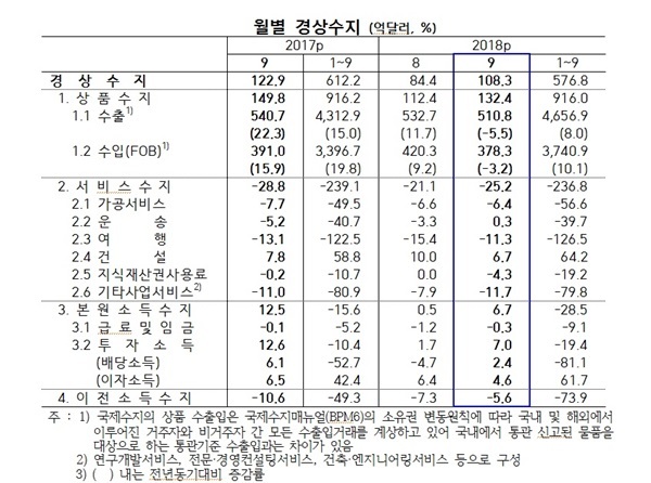 NSP통신- (한은)